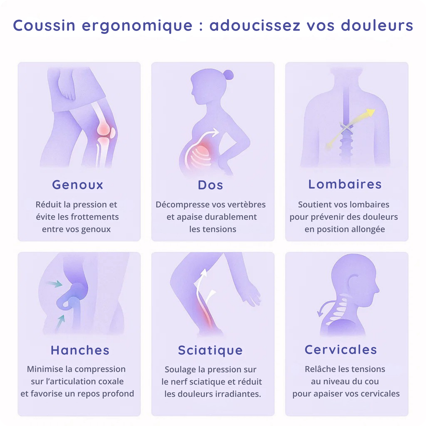 Adoucia - Le coussin 360° qui élimine douleurs lombaires, sciatiques et genoux